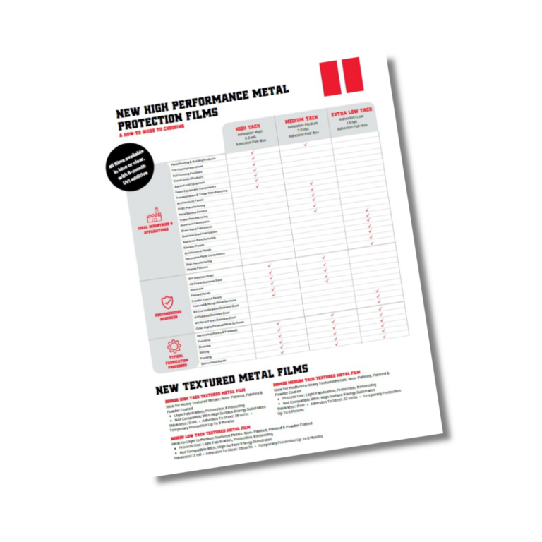 Metal Product Sheet Cover
